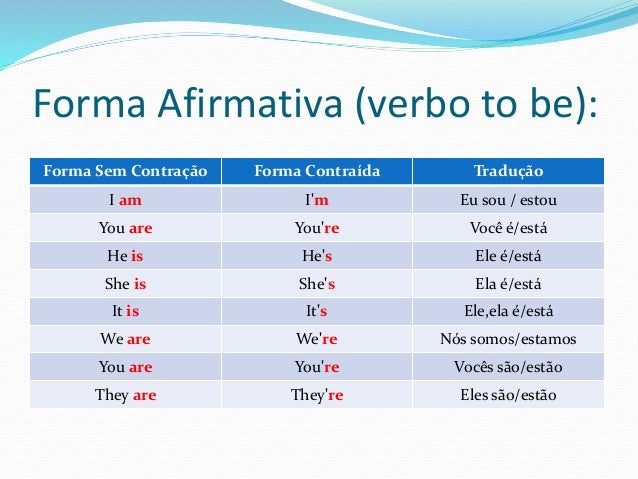 Qué significa
